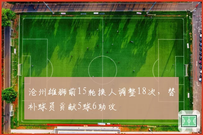 沧州雄狮前15轮换人调整18次，替补球员贡献5球6助攻